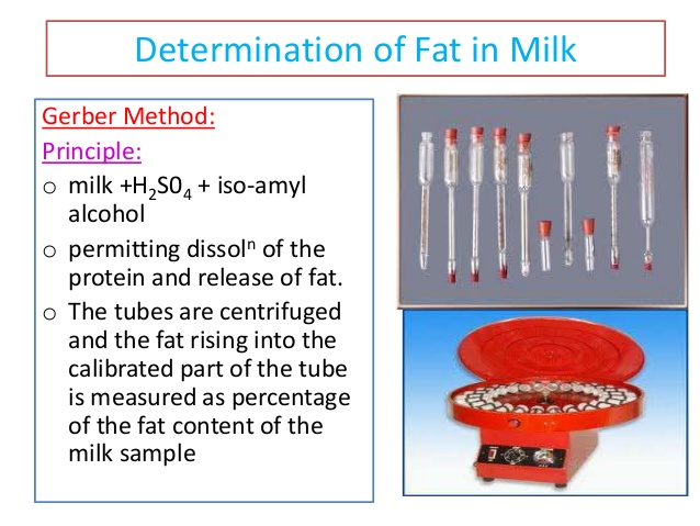 gerber method for milk fat pdf